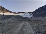 Parkirišče Stubaier Gletscher (Mutterbergalm) - Zuckerhütl