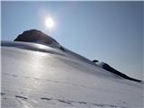 Parkirišče Stubaier Gletscher (Mutterbergalm) - Zuckerhütl