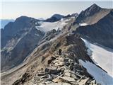 Parkirišče Stubaier Gletscher (Mutterbergalm) - Zuckerhütl