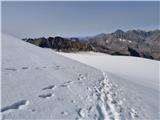 Parkirišče Stubaier Gletscher (Mutterbergalm) - Zuckerhütl