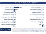 Je kriva vlada ali ljudje?