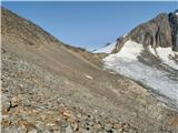 Parkirišče Stubaier Gletscher (Mutterbergalm) - Zuckerhütl