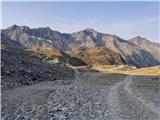 Parkirišče Stubaier Gletscher (Mutterbergalm) - Zuckerhütl