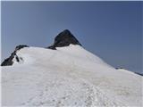 Parkirišče Stubaier Gletscher (Mutterbergalm) - Zuckerhütl