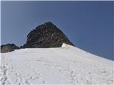 Parking Stubaier Gletscher (Mutterbergalm) - Zuckerhütl