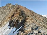 Parkirišče Stubaier Gletscher (Mutterbergalm) - Zuckerhütl