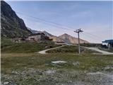 Parking Stubaier Gletscher (Mutterbergalm) - Zuckerhütl