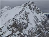 Mala Kalška gora 2019m Kalški greben in Kalška gora z Male Kalške gore