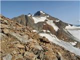 Parkirišče Stubaier Gletscher (Mutterbergalm) - Zuckerhütl