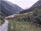 Parkirišče Stubaier Gletscher (Mutterbergalm) - Zuckerhütl