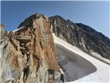 Parkirišče Stubaier Gletscher (Mutterbergalm) - Zuckerhütl