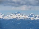 Triglav v ozadju