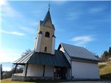 Cerkev sv. Neže