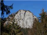 Javorče (1667 m) Bela peč