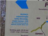 Budinci (border crossing) - Katin breg / Katalin-hegy