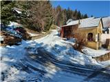 Zreče (church of St. Egidij) - Rogla