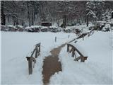 Bled (Velika Zaka) - Lake Bled