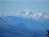 Triglav