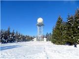 vremenski radar 