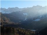 Zgornje Jezersko - Stara cerkev sv. Ožbolta (Jezersko)