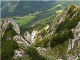 Pogled nazaj po grebenu - spodaj v dolini je Bosruckhütte
