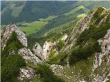 Ennstaler Alpen Pogled nazaj po grebenu - spodaj v dolini je Bosruckhütte