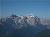 Jutranji Triglav in sosedi....