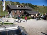 Fuciade, Passo San Pellegrino - Sasso Vernale