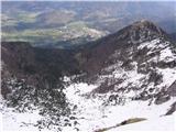 Orožnova koča je že na suhem, višje pa je severna stran še kar zimska. Desno od Bohinjske Bistrice je Črna gora.