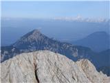 Prečenje KSA Kokrska Kočna 2520.Triglav, Dobrča in Storžič. Spredaj kota 2467 in Na Križu