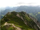 Pogled iz Kitzsteina naprej po grebenu ki vodi na Pyhrnpass
