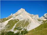 Fuciade, Passo San Pellegrino - Sasso Vernale