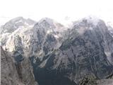 Pihavec, Bovški Gamsovec in Stenar med sestopom čez Prag