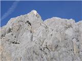 Gornja Kopica (Kopice)2202 Neimenovan vrh v grebenu Kopic in Dovški križ z Gornje Kopice