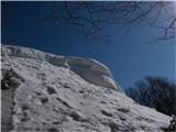 Javorov vrh je še lepo obložen s snegom.....