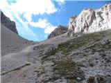 Fuciade, Passo San Pellegrino - Sasso Vernale