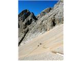 Fuciade, Passo San Pellegrino - Sasso Vernale