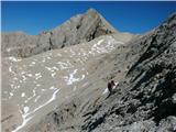 Fuciade, Passo San Pellegrino - Sasso Vernale