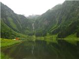 Pogled na jezero iz izpred Forellenhofa