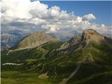 Pogled iz vrha Serre-Chevalier nazaj na Mont Prorel(levo) in Le Rocher Blanc(skrajno desno - iz te stran manj strm).