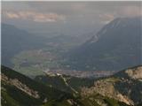 Pogled na Garmisch-Partenkirchen z normalke.