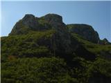 BIH - Medjugorje - Križevac in gora prikazanj Ob cesti čez zgornjo dolino Neretve
