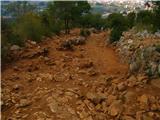 BIH - Medjugorje - Križevac in gora prikazanj Pot na goro prikazanja