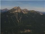 Zugspitze Pa še na sosednje gore.