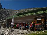 Zugspitze Wiener-Neustädter Hütte.