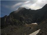 Zugspitze Stena s ferato.