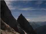 Zugspitze Pa še en.