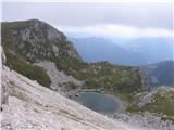 Jezero v Lužnici, levo Leskovški vrh