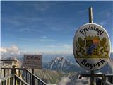 Zugspitze ...Bavarsko. Avstrija in Nemčija nista nikjer omenjeni. Pri nas bi bil to škandal. Zamislite si mejo med Gorenjsko in Koroško na npr. Stolu. ;)