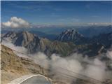 Zugspitze Tisto zadaj naj bi po tablah sodeč bila že dolina reke Inn, tamle kjer so oblaki pa naj bi se ob lepem vremenu videlo vse do Grossglocknerja.